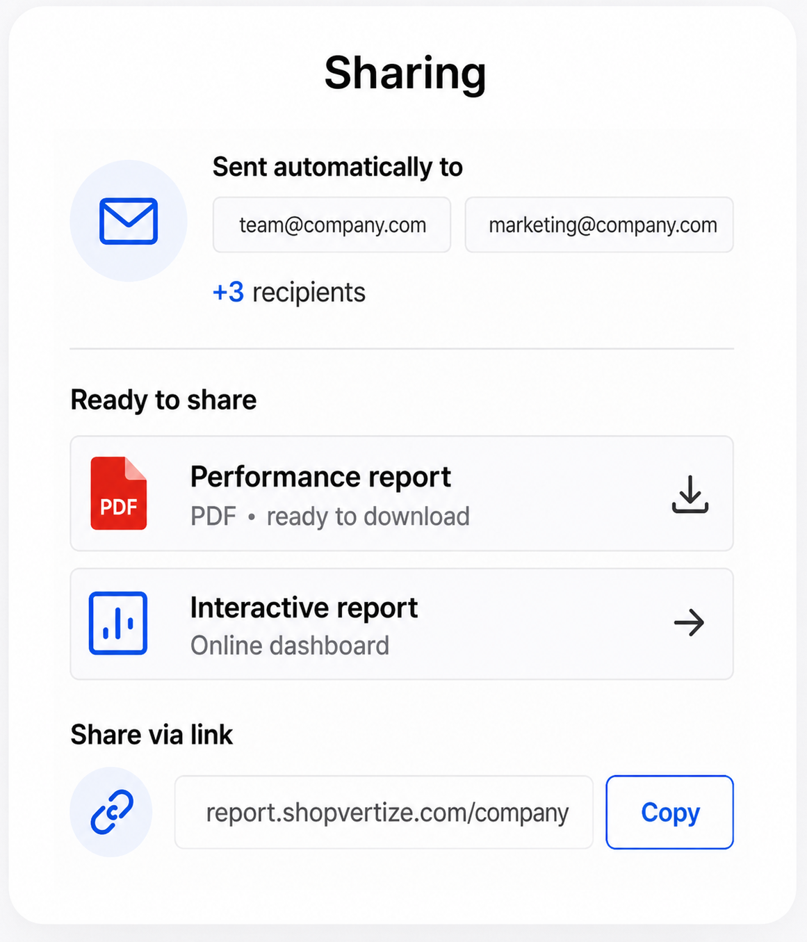 HUB Dashboard campaigns